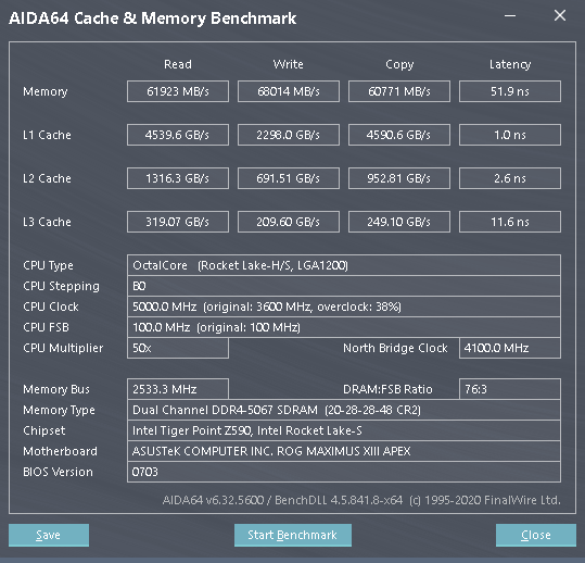 Asus Maximus XIII APEX: Krotíme Core i7-11700KF undervolt