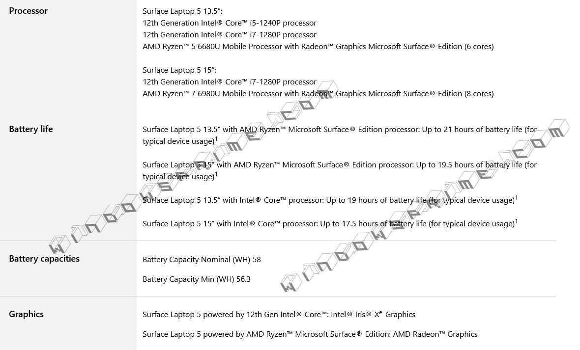 MS Surface Laptop 5 by měl dostat 120Hz displej a procesory od Intelu i AMD