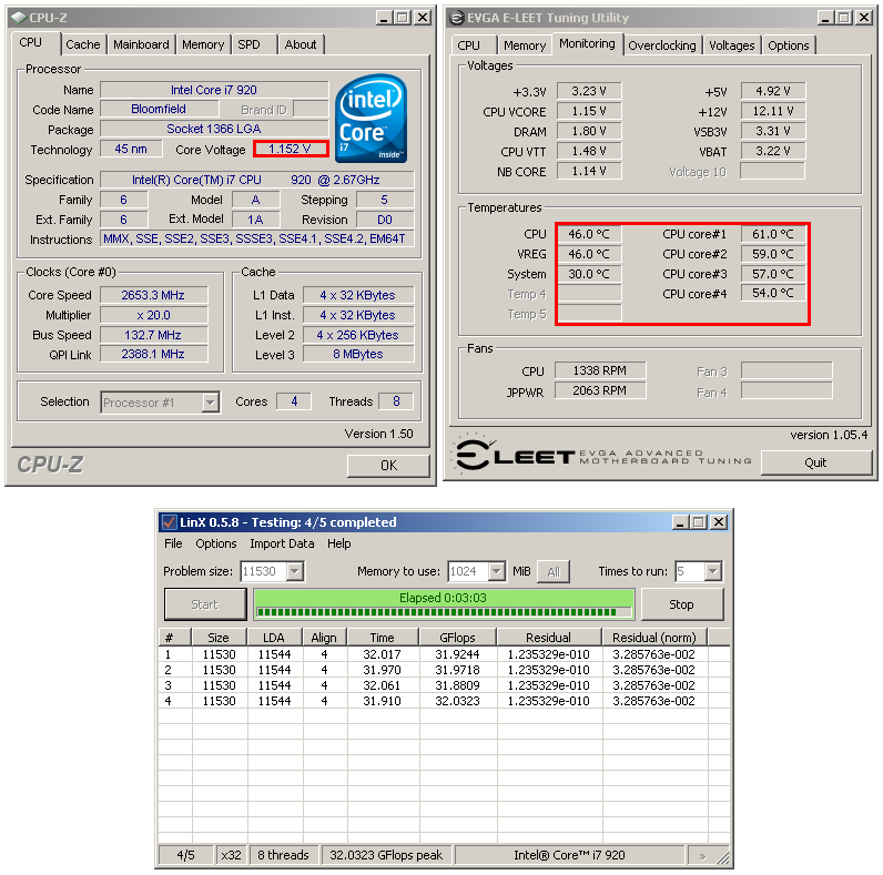 Intel Core i7 920 - Srovnání výrobních revizí C0 a D0