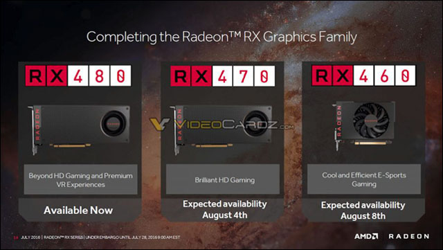 Známe specifikace grafik Radeon RX 470 a RX 460 od AMD