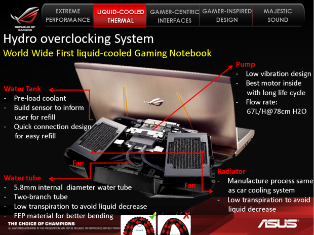 Asus GX700 – vodou chlazený, brutální herní notebook 