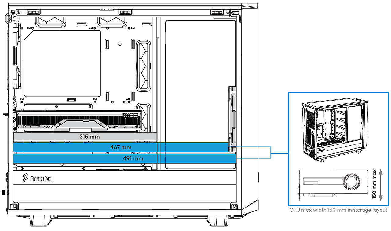 Test skříní Fractal Design Meshify 2 a Meshify 2 XL