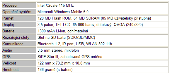 Asus MyPal A636 - malý všeuměl do ruky