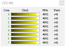 Intel Core i7-9800X: Osm jader Skylake-X v testu