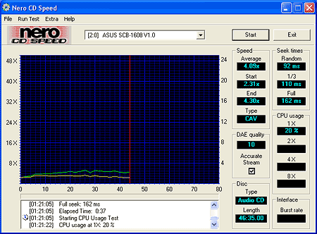 Malý zázrak ASUS SCB-1608-D