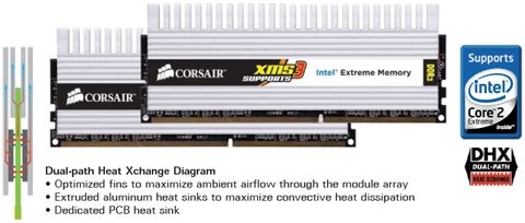 Corsair uvádí paměti DDR3 s XMP specifikací