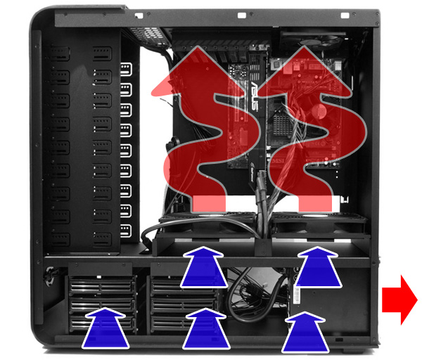 Vyzkoušeli jsme skříň za 15 tisíc – novou SilverStone Temjin