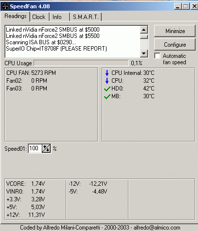 Tip: Softwarové chlazení CPU