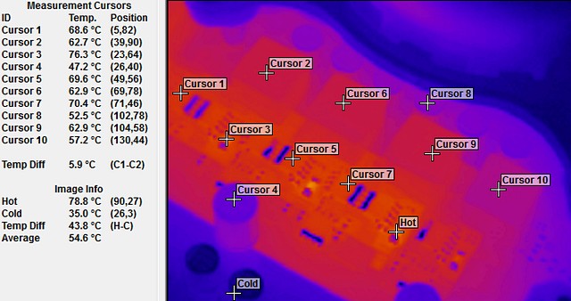 Test čtyř desek Intel Z77 včetně měření termokamerou II. díl  