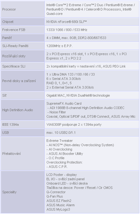 Asus Striker Extreme - Extrémní základ v každém ohledu