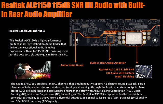 Gigabyte X99-SOC Force, Corsair DDR4 a Core i7-5930K v testu