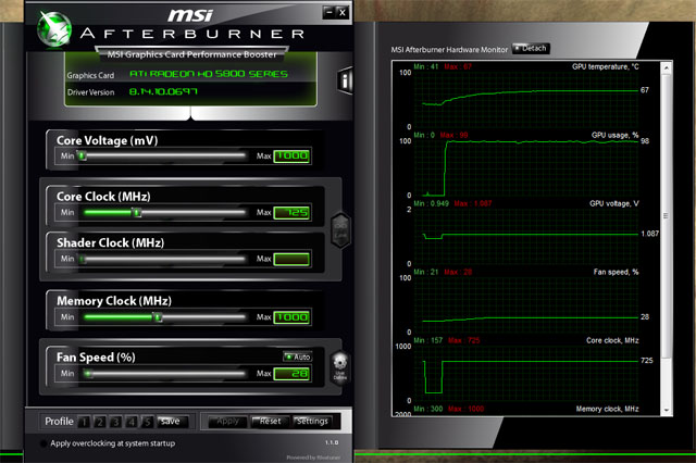 ATI Radeon HD 5850 - vyplatí se trochu ušetřit?