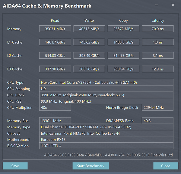 2× herní nb: Eurocom Nightsky RX15 a ASUS Strix SCAR III 