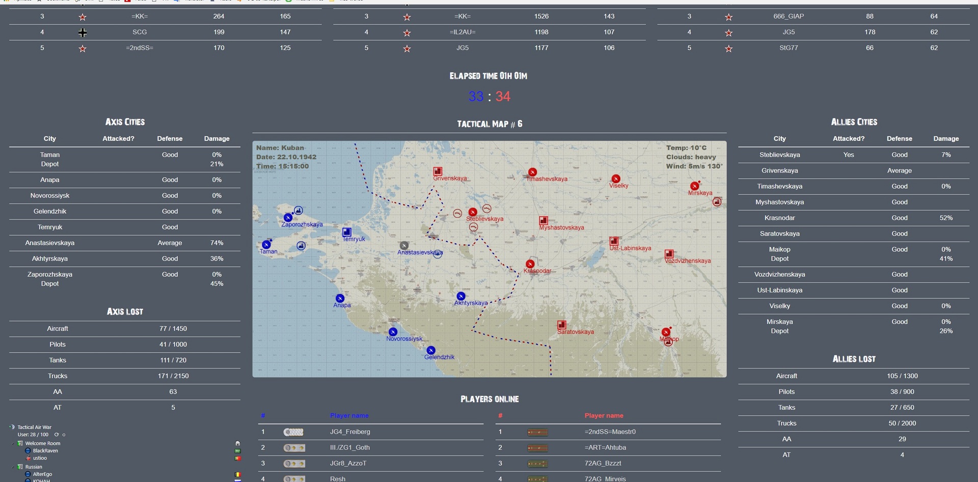 IL-2 Sturmovik BoX: jaké je válečné létání online?