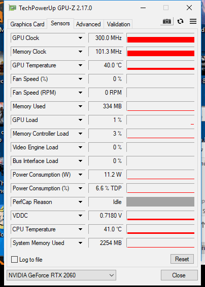 2× GeForce RTX 2060 od Gigabyte pod deset tisíc v testu