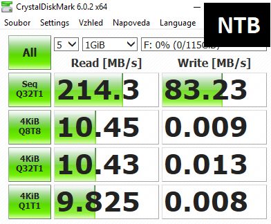 Jedenáct 128GB flashdisků pro USB 3.0 a 3.1 v testu