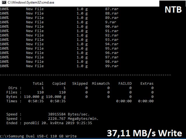 Jedenáct 128GB flashdisků pro USB 3.0 a 3.1 v testu