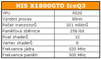 HIS X1800GTO IceQ3 - úprava na X1800XL