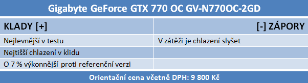 Srovnání GeForce GTX 770 — Asus vs. Gigabyte vs. MSI