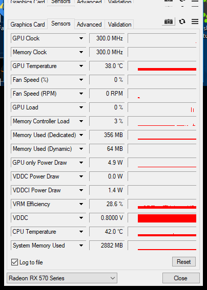 4× Radeon RX 570 4GB v testu: který levný model vybrat?