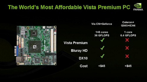 Procesor VIA a čipová sada Nvidia za méně než 45 USD