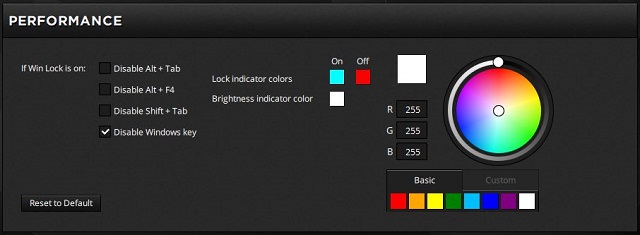 Corsair K68 RGB: tak vypadá odolná mechanika