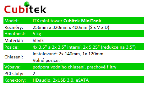 Cubitek představuje nové skříně – jedna otřesná, dvě výborné