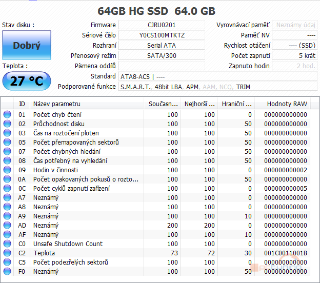 SandForce proti všem – velké srovnání současných SSD