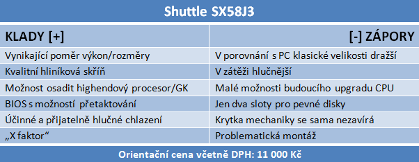 Shuttle SX58J3 — highendový počítač v „krabici od bot“