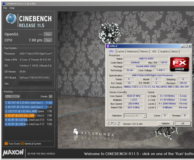 AMD Piledriver FX – procesor FX-8350 v testu