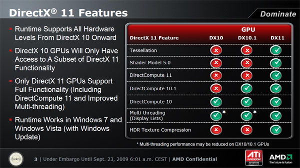 ATI Radeon HD 5870 — návrat ATI na trůn