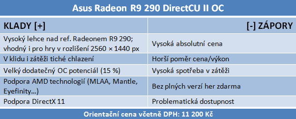 Test tří Radeonů R9 290(X) — Hlučný, tichý a výkonný