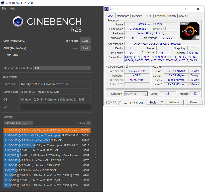 Test AMD Ryzen 9 9950X: nejvýkonnější procesor s architekturou Zen 5