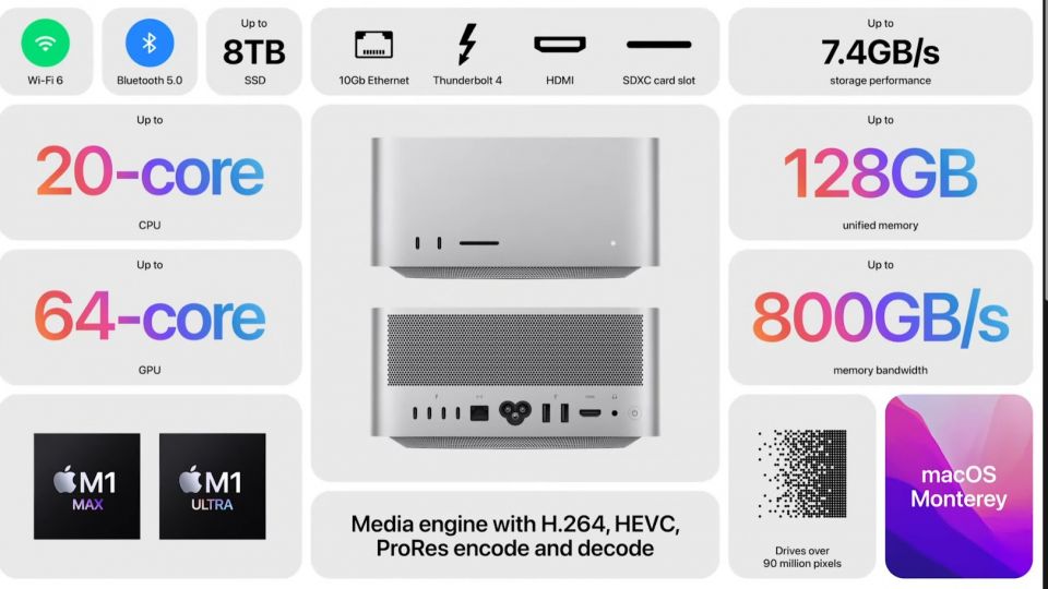 Apple ukázal nový Ultra procesor pro Mac, aktualizoval iPhone SE a iPad Air