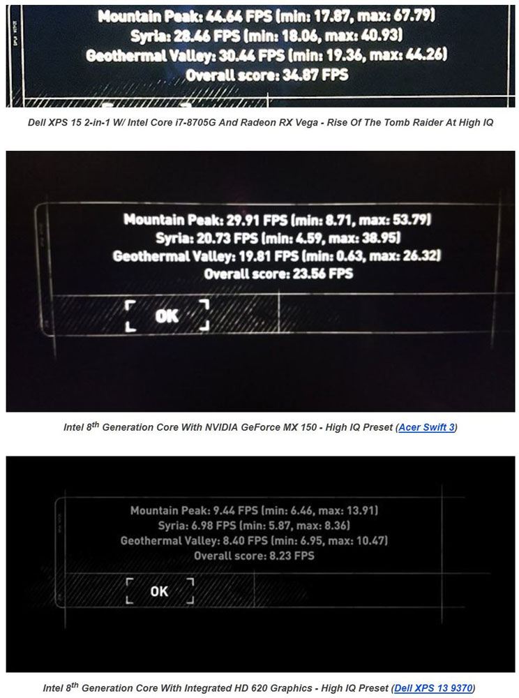 MCM Intel Core i7-8705G s GPU Vega M možná odrovná kombinaci Coffee Lake s grafikou GeForce MX 150