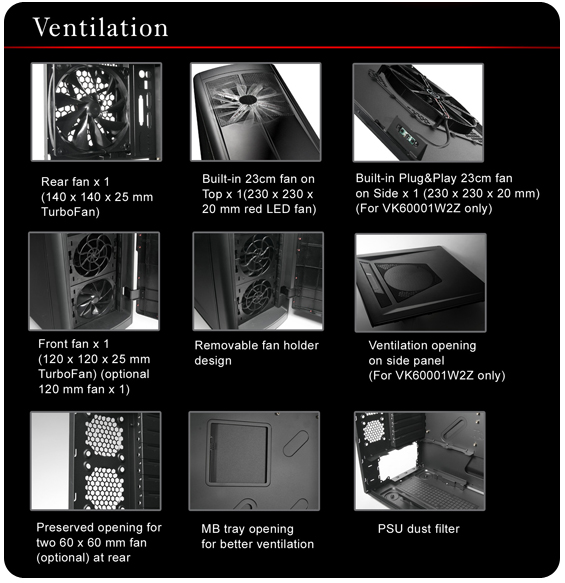 ThermalTake VK6000 ElementS – skříň plná překvapení