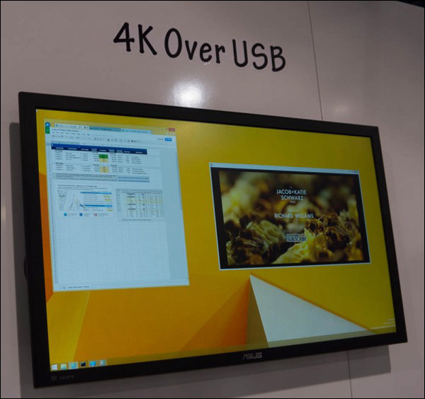 CES 2014: DisplayLink vyvinul čip, který zobrazuje 4K obsah přes USB 3.0 port