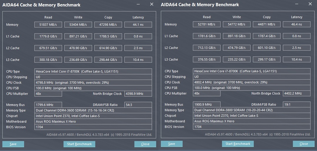 Vlevo: 3600 MHz; CL15-16-16-34 2T; 1,35 V | vpravo: 3800 MHz; CL18-20-20-44 2T; 1,35 V