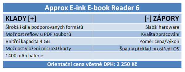 Levné čtečky ebooků s E Ink: od Kindle 5 k PocketBooku