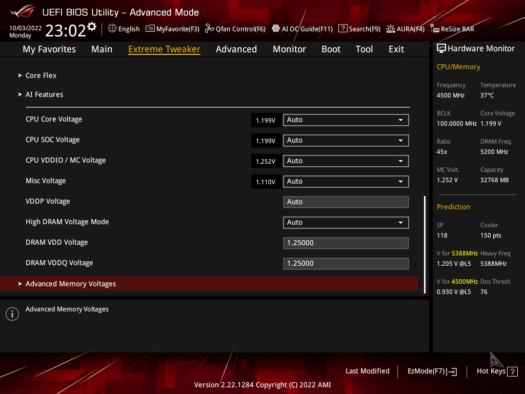 Asus Crosshair X670E Extreme: Ta nejlepší deska pro AM5 Ryzen