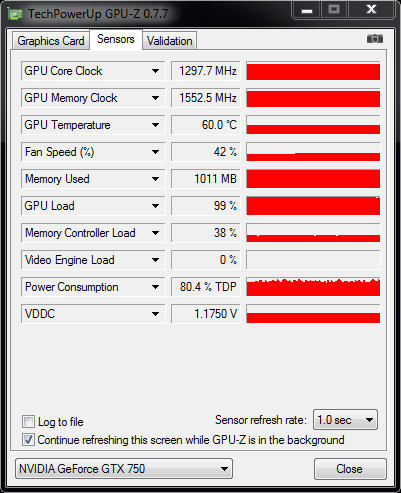 GeForce GTX 750 vs. Radeon R7 260 — Co koupit do tří tisíc