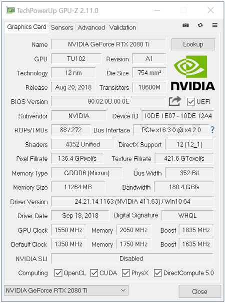 Nvidia RTX 2080 Ti: Výkon v nových hrách a aplikacích