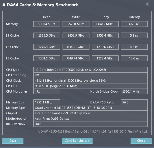 Intel Core i9-7900X: Desetijádrový Skylake-X v testu