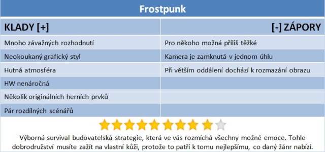 Frostpunk: Když vám zima a hlad nedají spát 