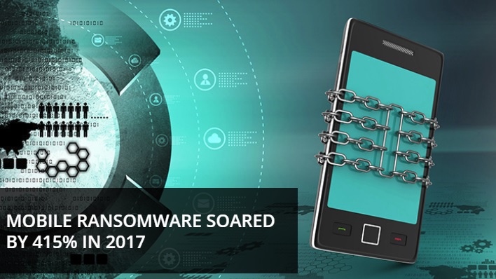 Mobilní ransomware je už na úrovni desktopových virů