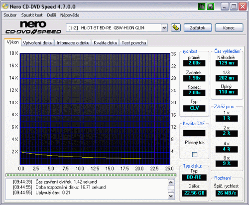 LG GBW-H10N - Blu-ray v akci