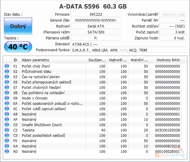 Velký test SSD disků – přehled patnácti 60-80GB modelů