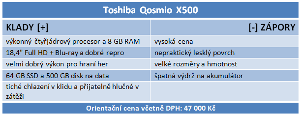 Toshiba Qosmio X500 — mobilní kino pro majetné