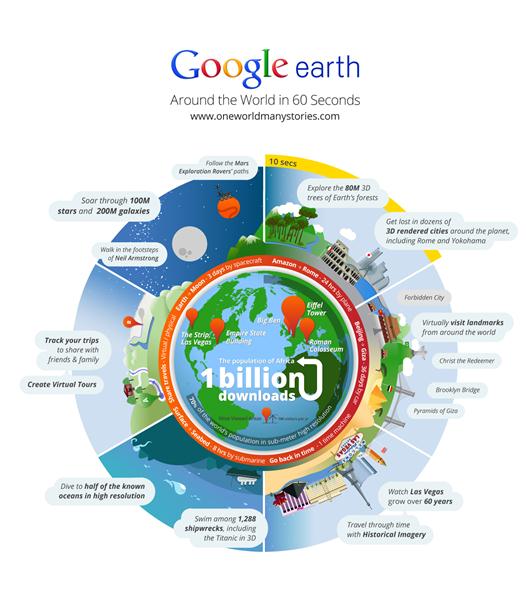 Google Earth pokořil miliardu stažení: Trasu si nyní prohlédneme i ve 3D [video]