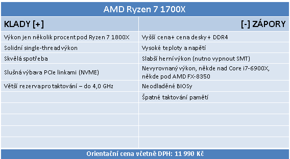 3× AMD Ryzen 7: procesory 1800X, 1700X a 1700 v testu 